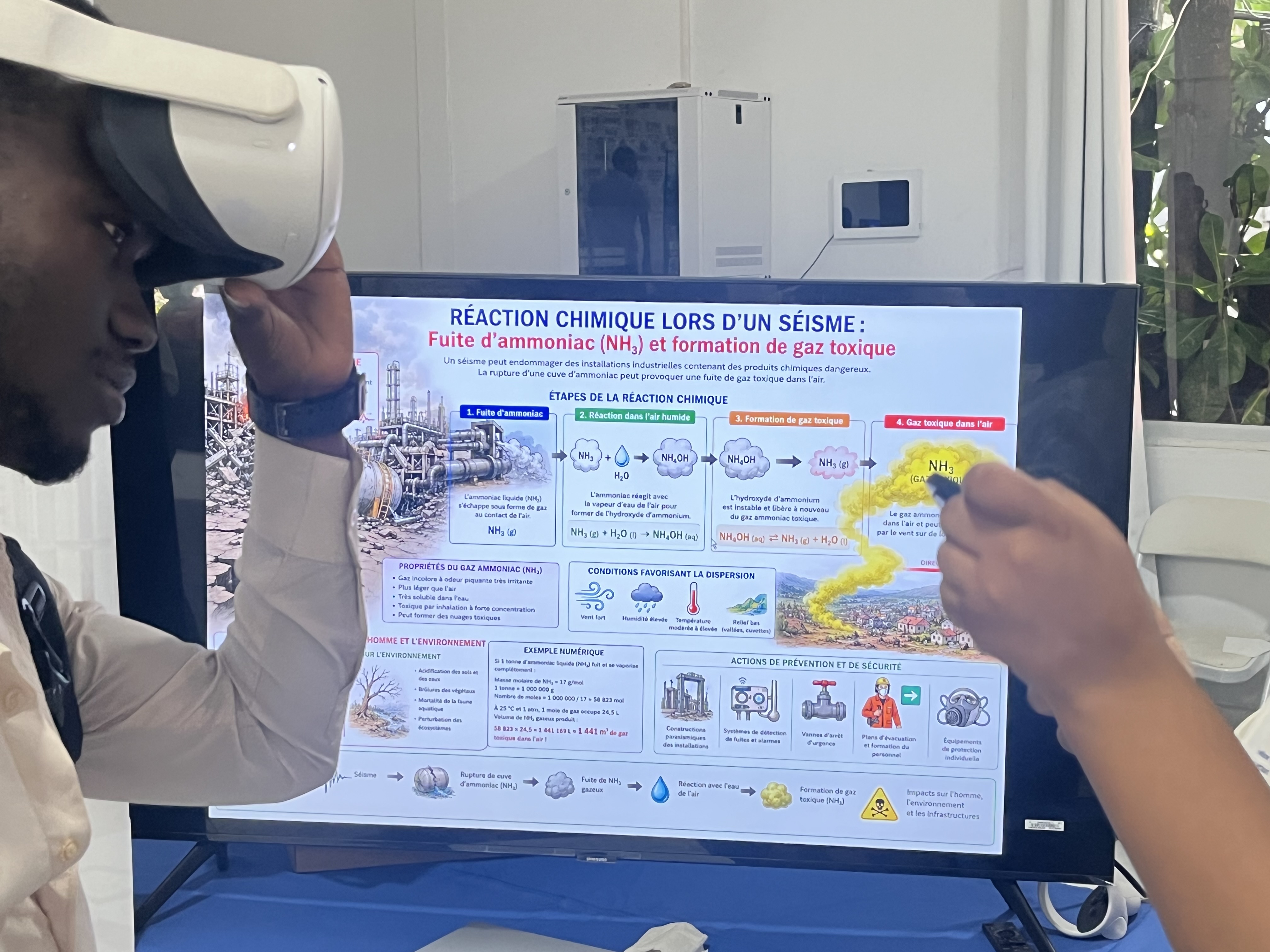 Corrélation infographie-VR